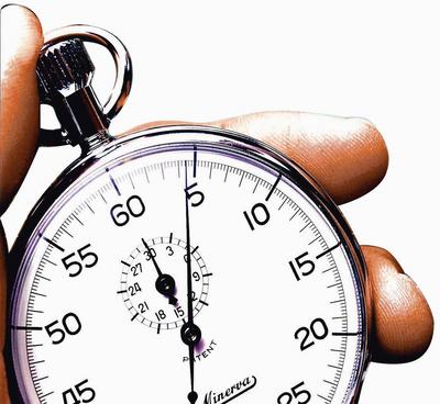 Time Management