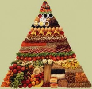 energyboostingfoods Energy Boosting Foods